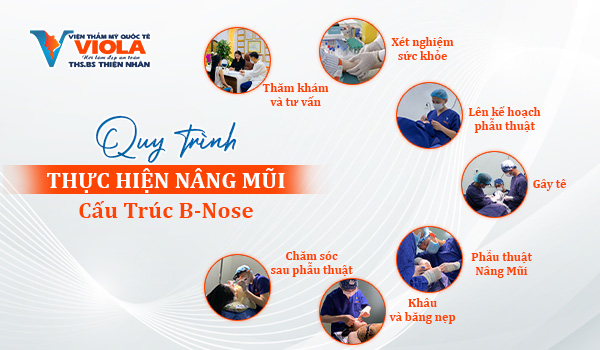 quy-trinh-thuc-hien-nang-mui-cau-truc-b-nose