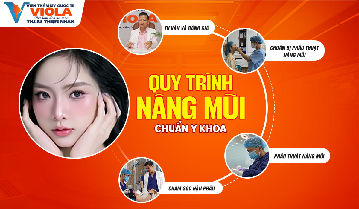 Bác sĩ nâng mũi đẹp và an toàn số 1 Đà Nẵng 4 quy trinh nang mui chuan y khoa tai da nang