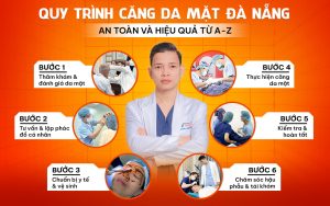 quy trinh cang da mat da nang an toan va hieu qua tu A Z