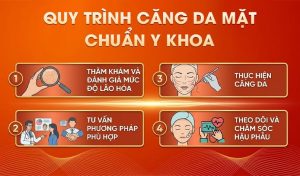 quy-trinh-cang-da-mat-chuan-y-khoa