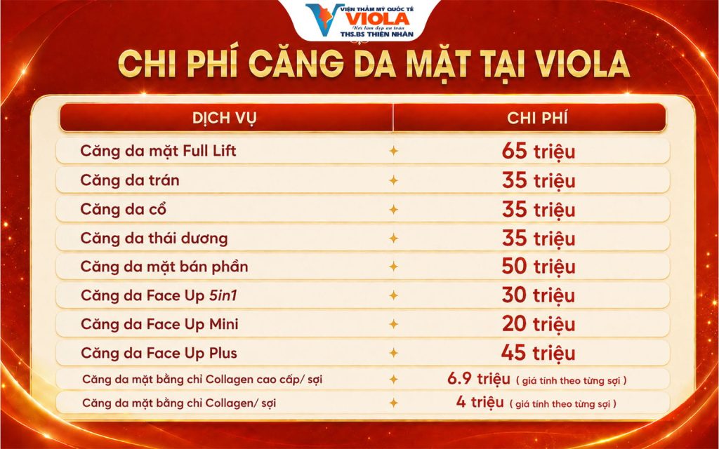 7 điều cần biết về căng da mặt Đà Nẵng trước khi chọn Viola 3 chi-phi-cang-da-mat-tai-viola